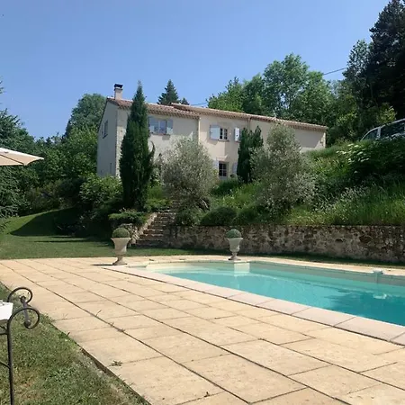 La Bastide Piscine Et Jacuzzi
