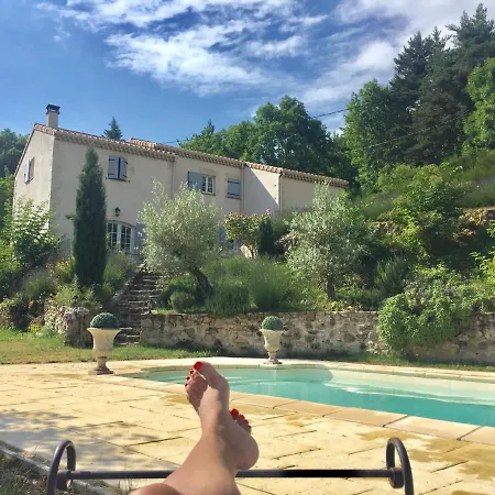 La Bastide Piscine Et Jacuzzi * Silhac